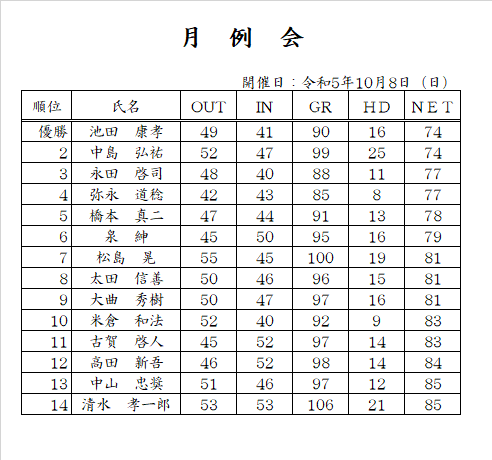 月例会 10月.png