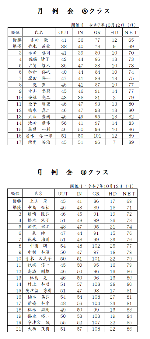 月例会１１１１.png
