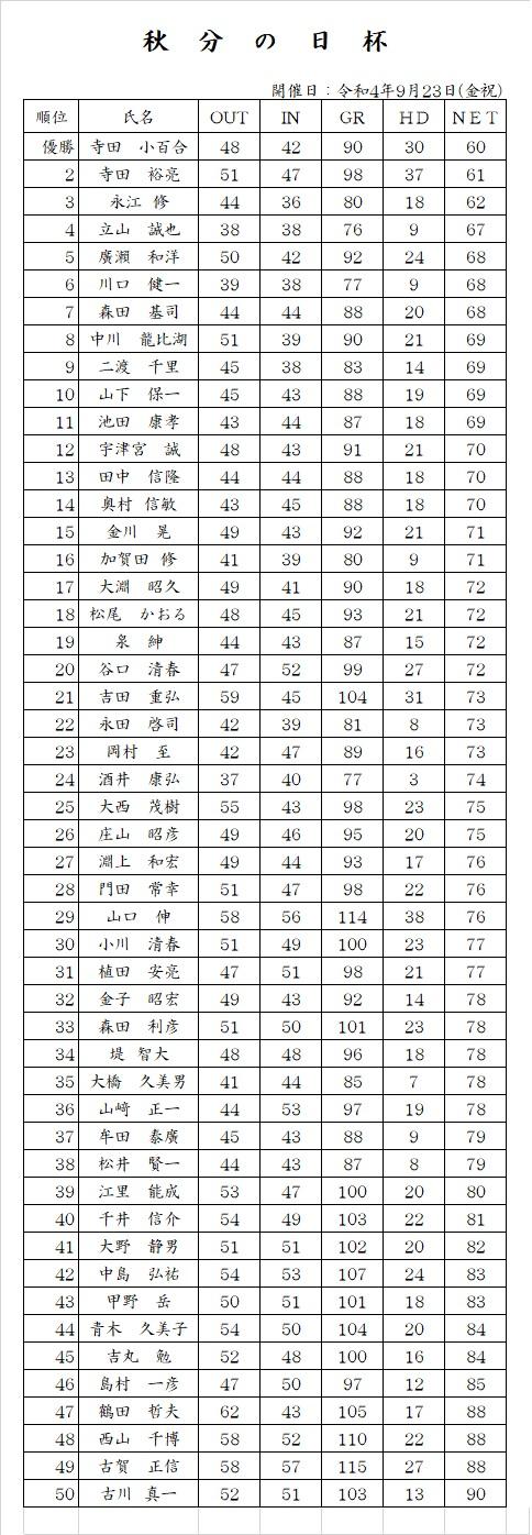 秋分の日杯.jpg