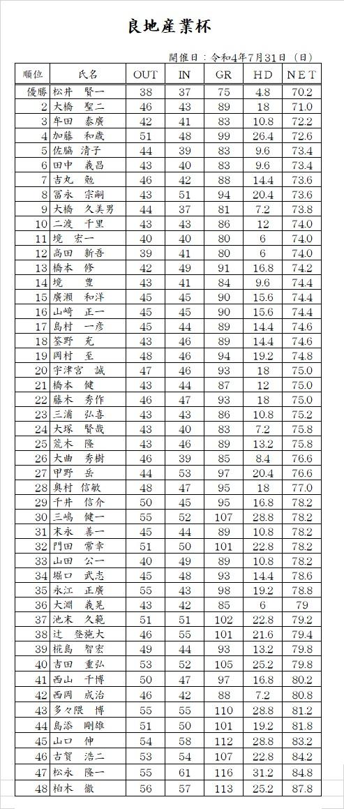 良地産業杯.jpg