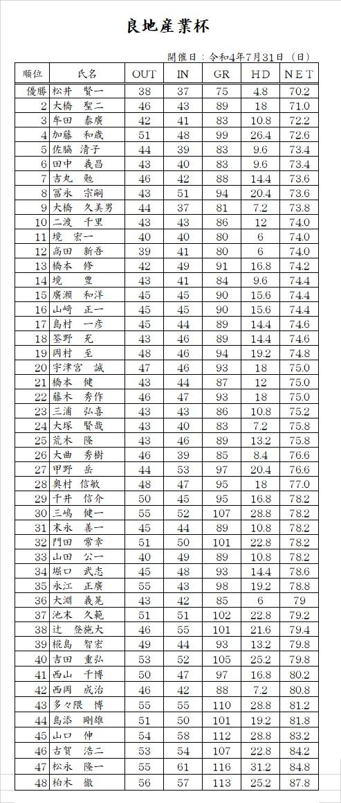 良地産業杯.jpg