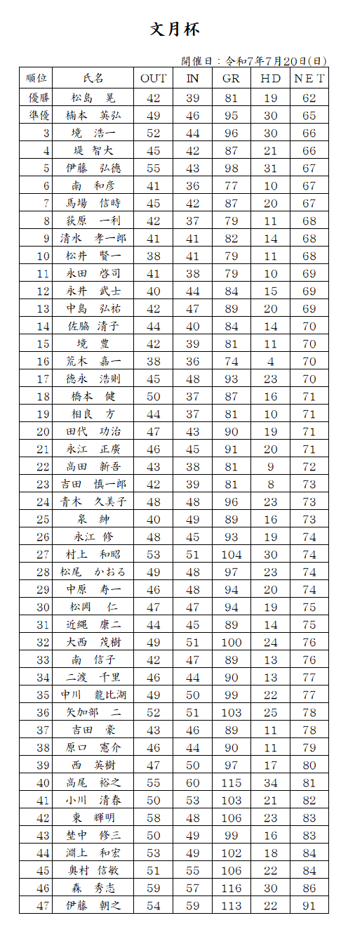 文月杯.png