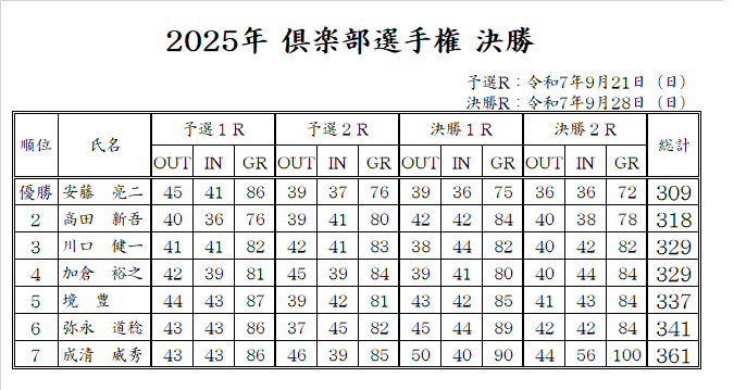 2025_倶楽部選手権決勝.png