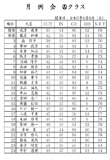 6月_月例会_A.png