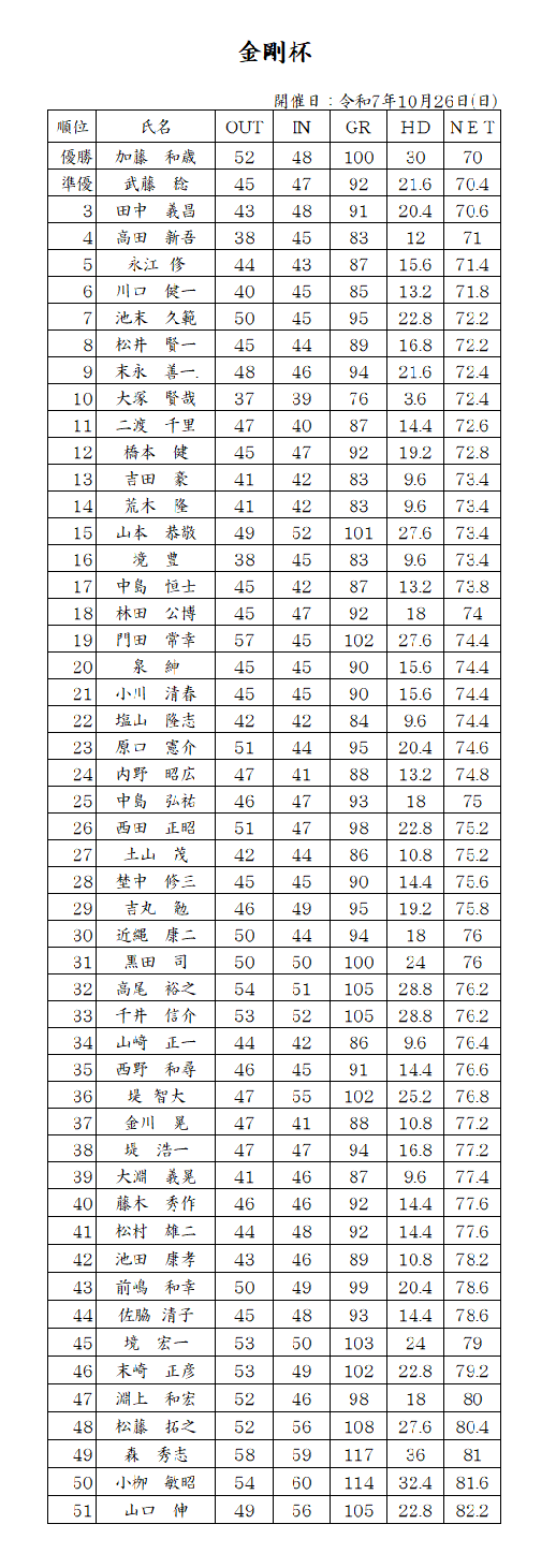 金剛杯.png