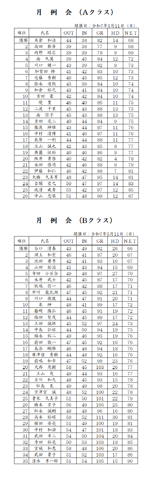 5月度　月例会.png