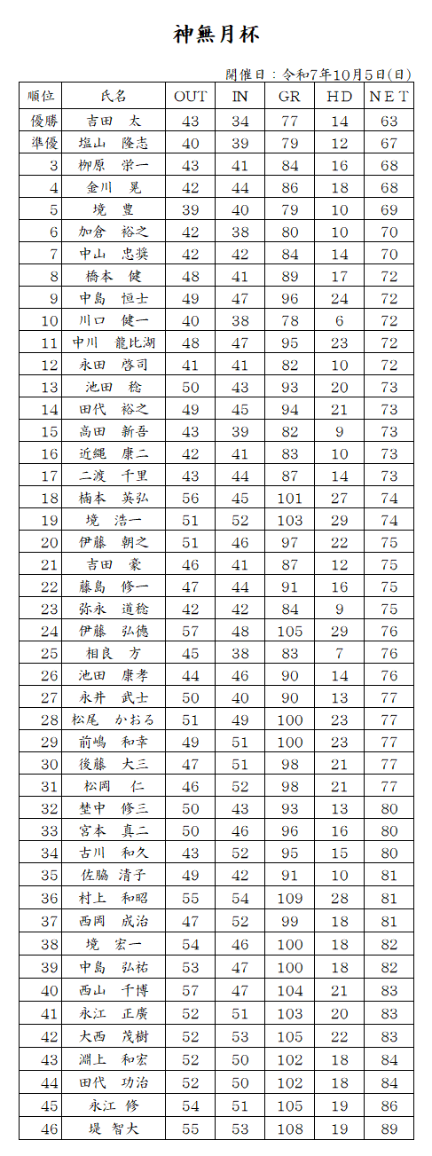 神無月杯.png
