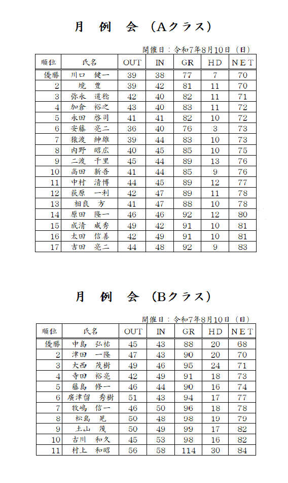 8月度月例会.png