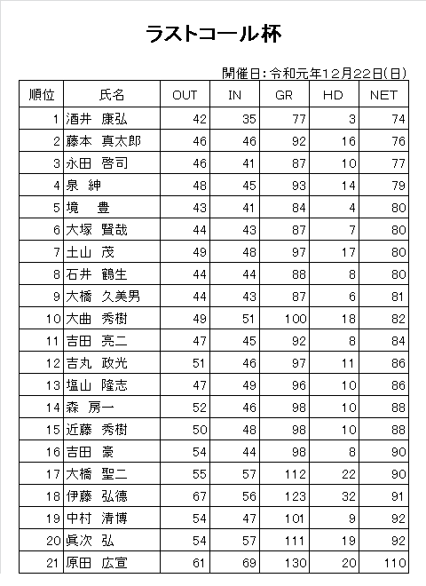 R1.12ラストコール杯.png