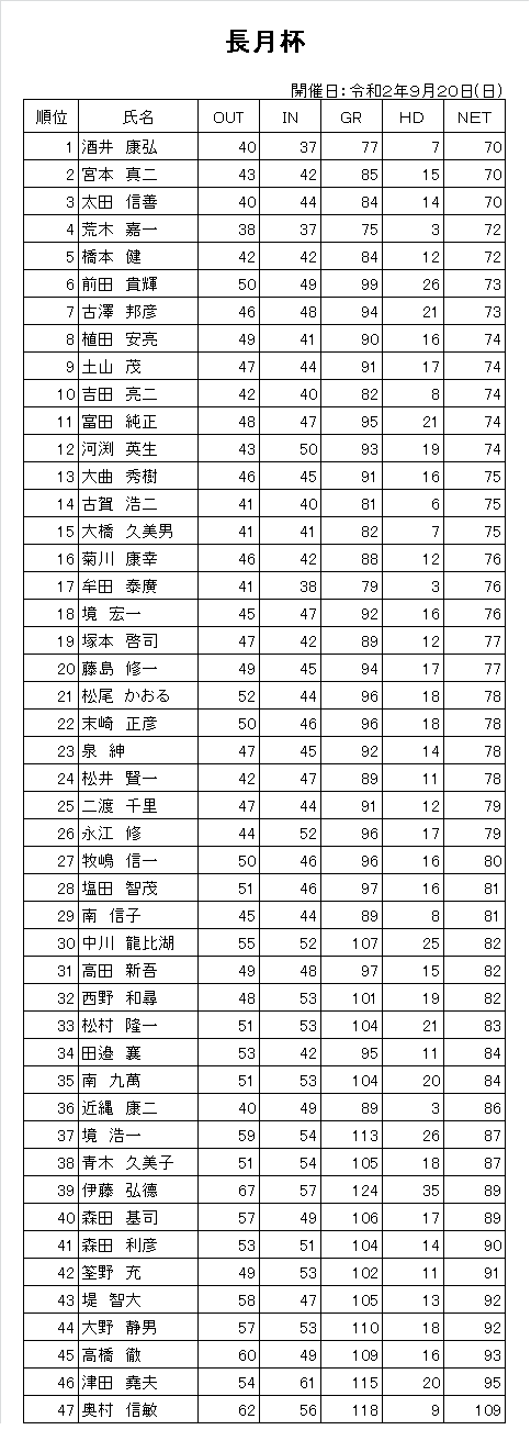 R2.9長月杯.png