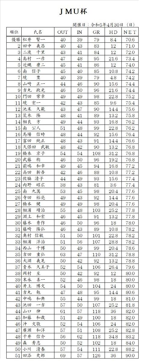 R5.4JMU杯.jpg