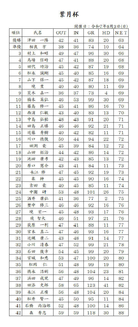 葉月杯.png