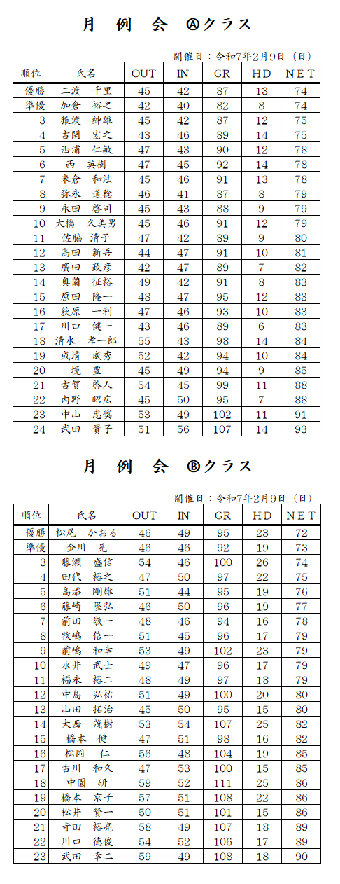 getsurei2.png
