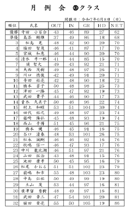 6月_月例会_B.png