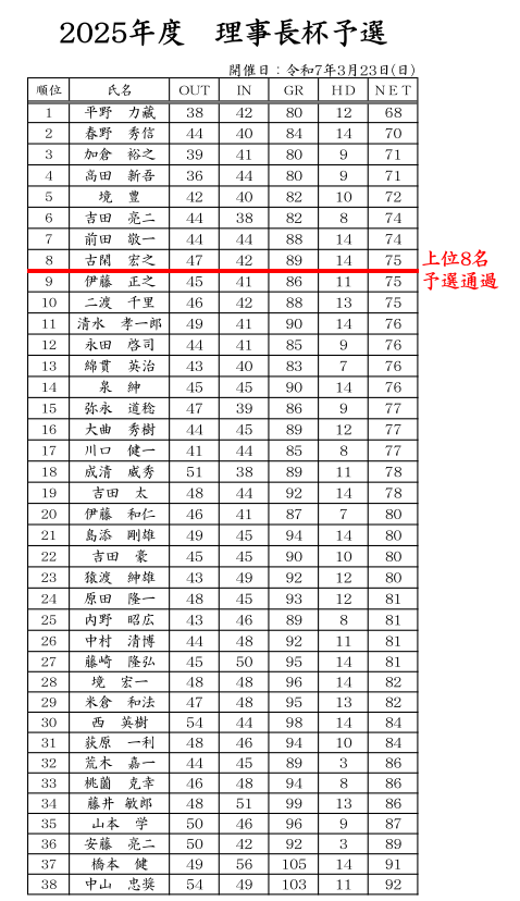 rijityouhai_qual.png