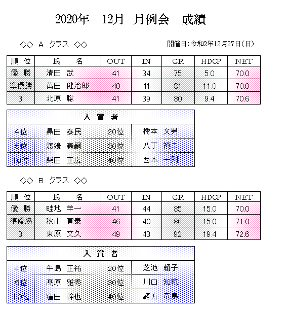 2020年　12月　月例会　.png