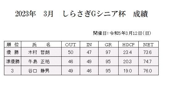 2023年 3月 しらさぎＧシニア杯　成績.jpg