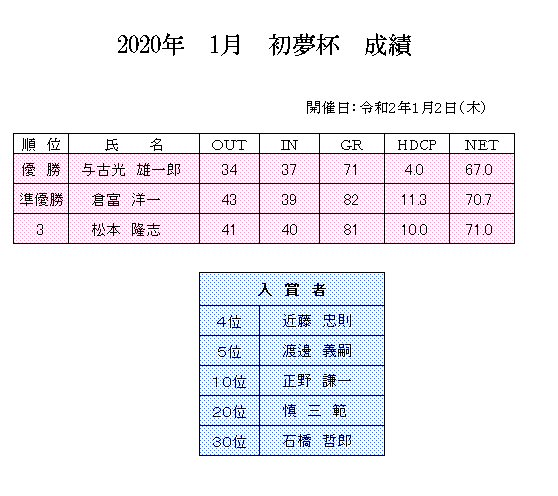 2021年　初夢杯.png