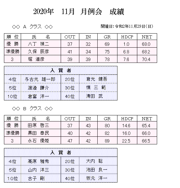 2020年　11月　月例会.png